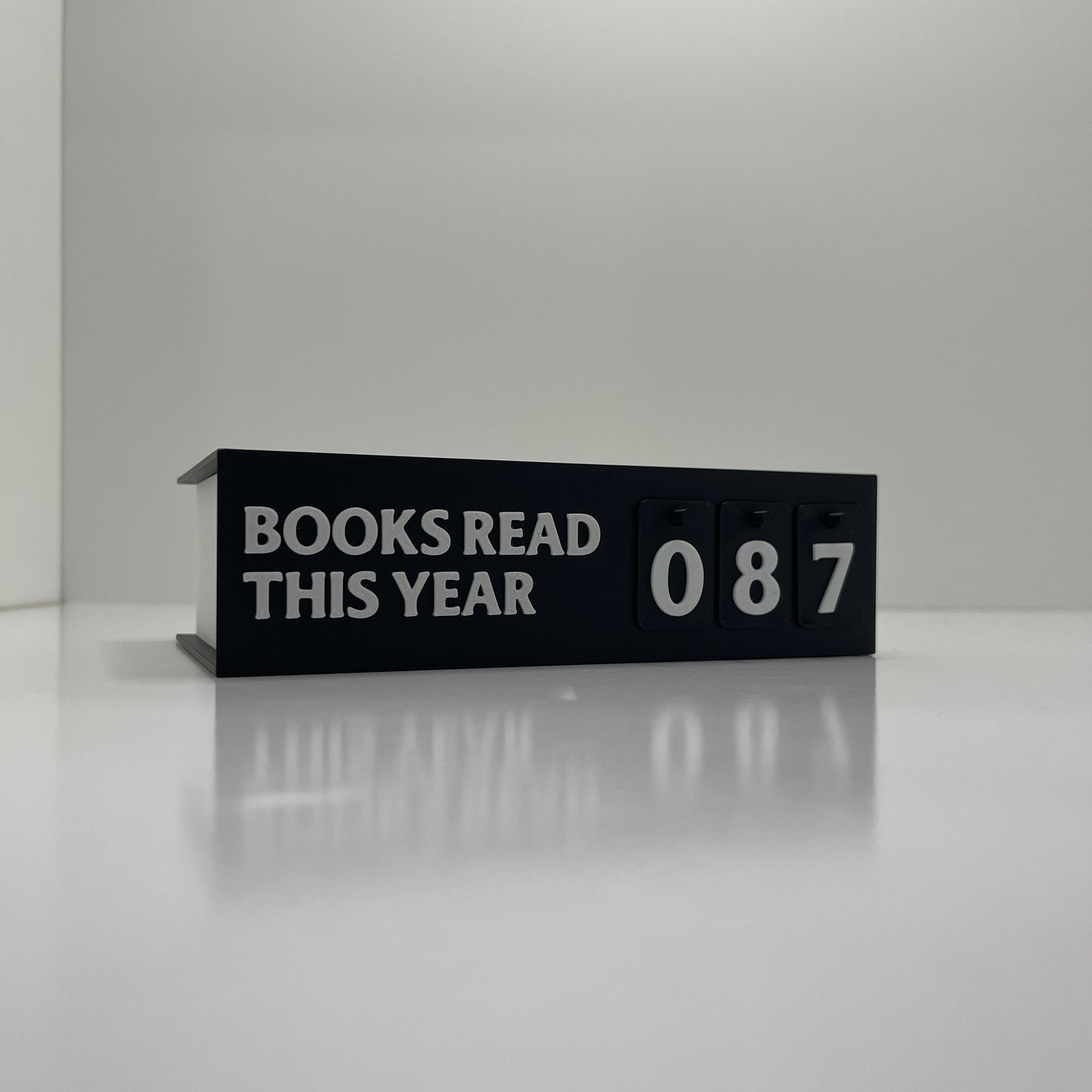 Books Read This Year Counter